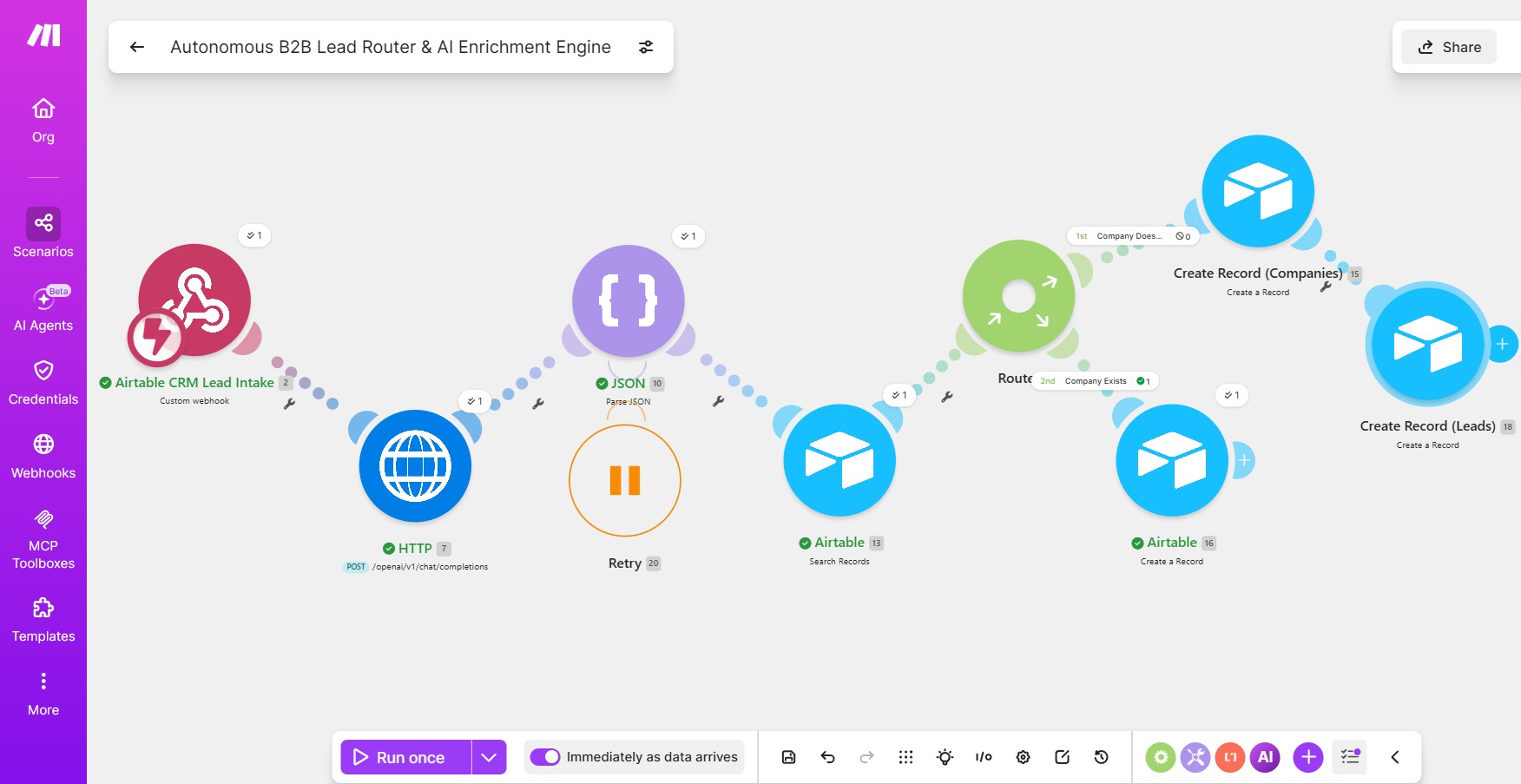 Autonomous B2B Lead Router & AI Enrichment Engine workflow diagram