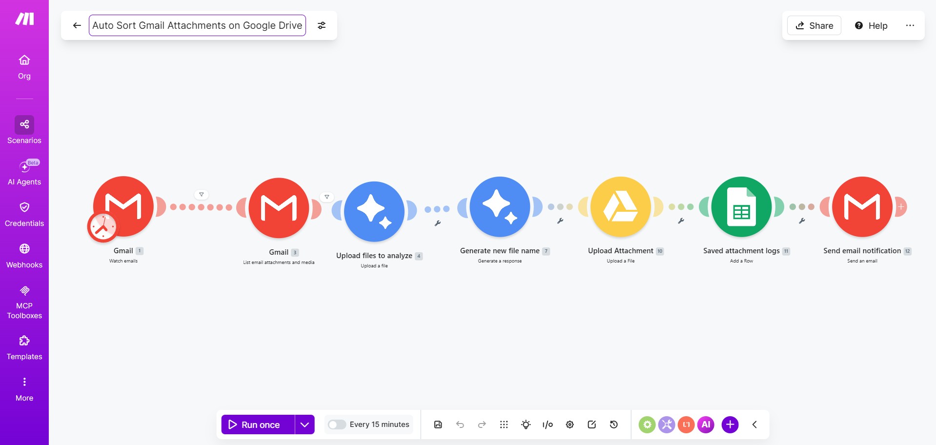 AI Email Attachment Organizer workflow diagram
